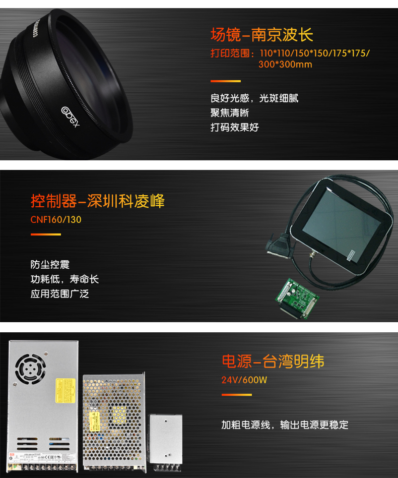 動(dòng)態(tài)飛行二氧化碳（CO2）激光噴碼機(圖5)