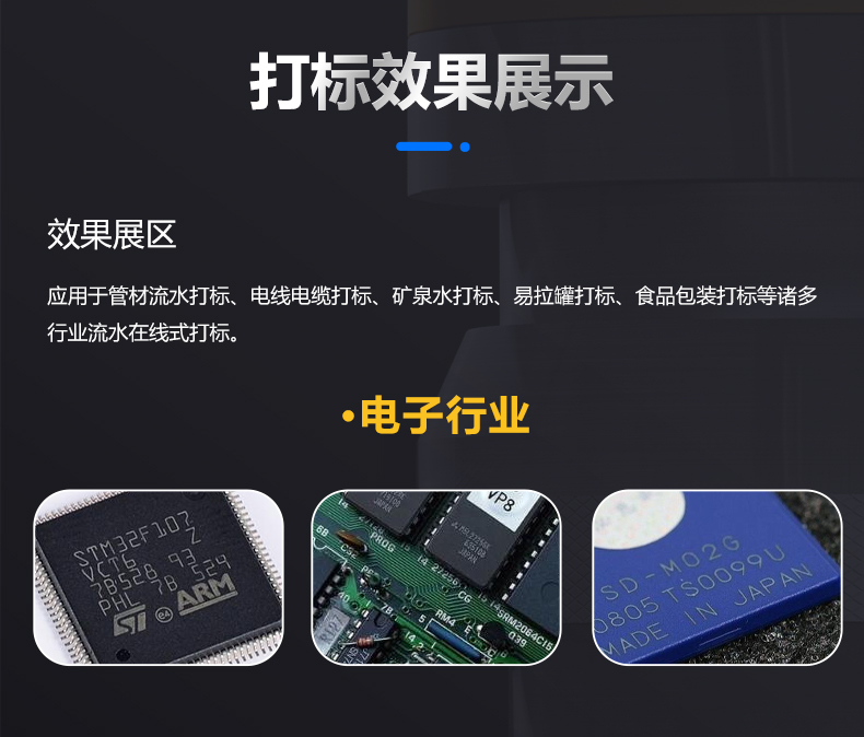 動(dòng)態(tài)飛行二氧化碳（CO2）激光噴碼機(圖7)