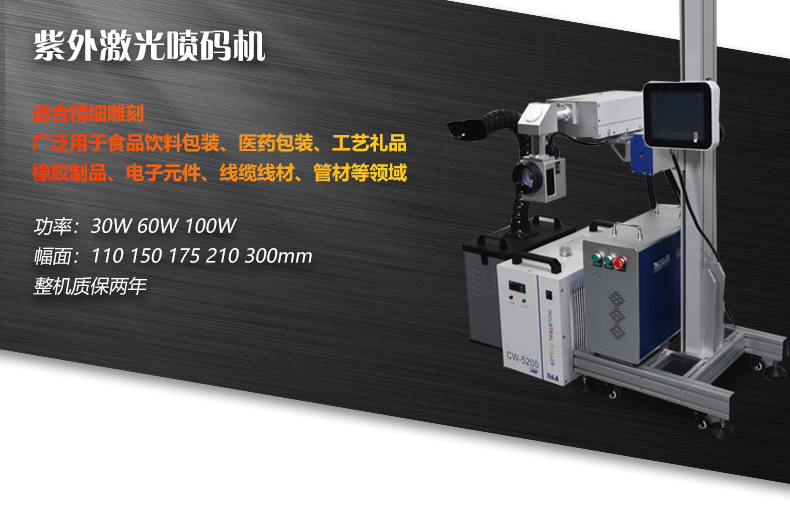 動(dòng)態(tài)飛行二氧化碳（CO2）激光噴碼機(圖12)