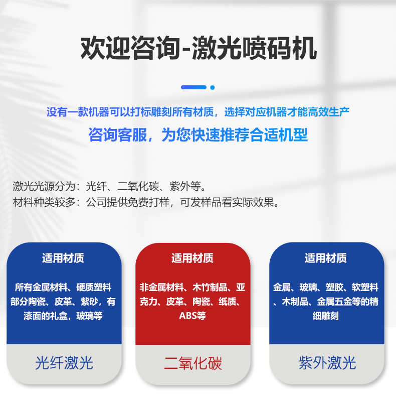 動(dòng)態(tài)飛行二氧化碳（CO2）激光噴碼機(圖10)
