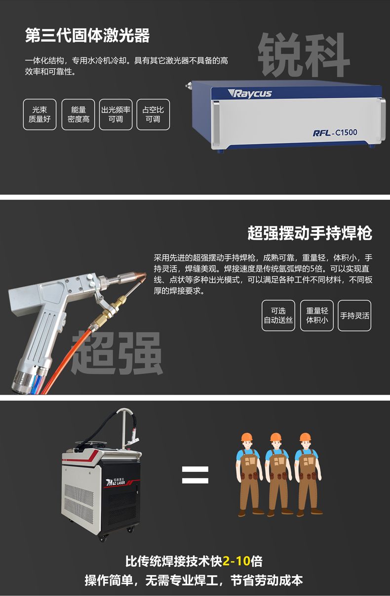 青島手持式激光焊接機廠(chǎng)家(圖3)