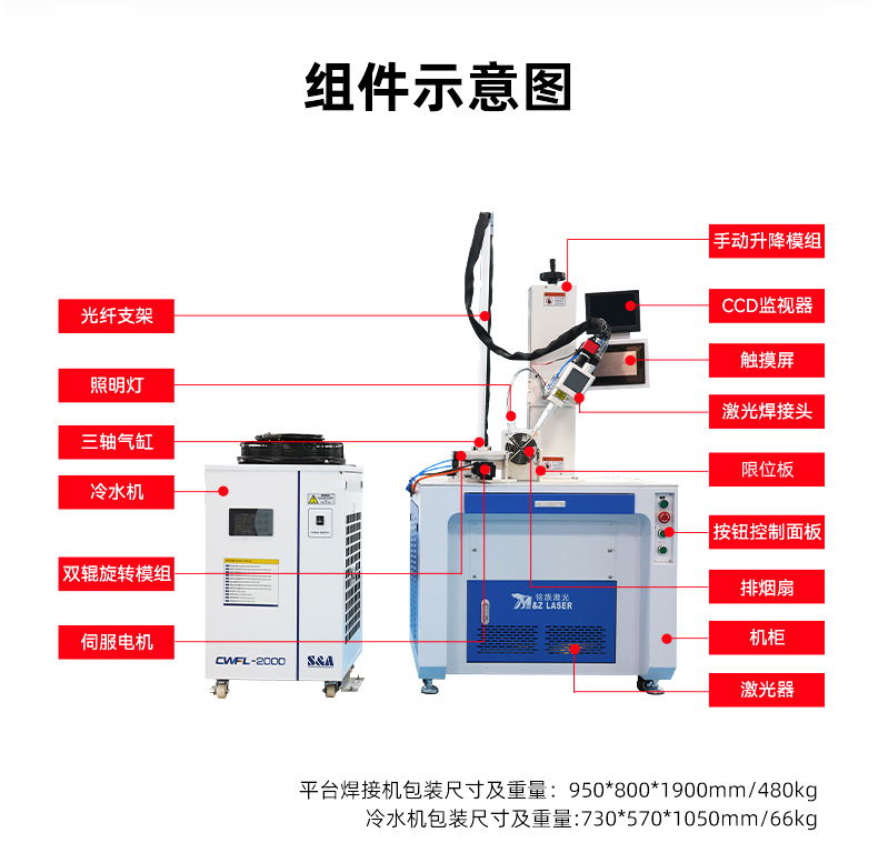 單軸金屬管料平臺自動(dòng)激光焊接機(圖5)