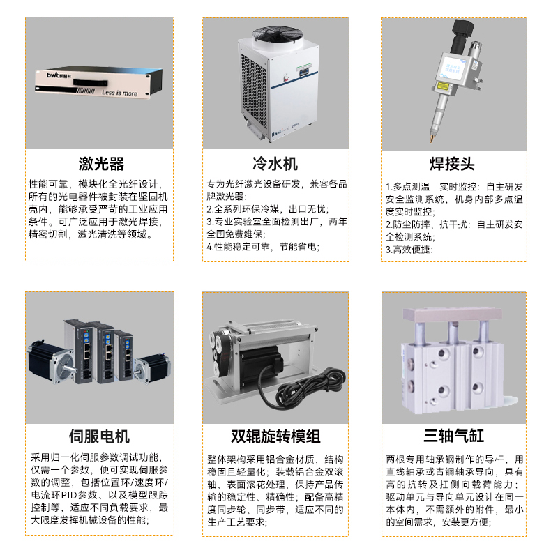 單軸金屬管料平臺自動(dòng)激光焊接機(圖6)